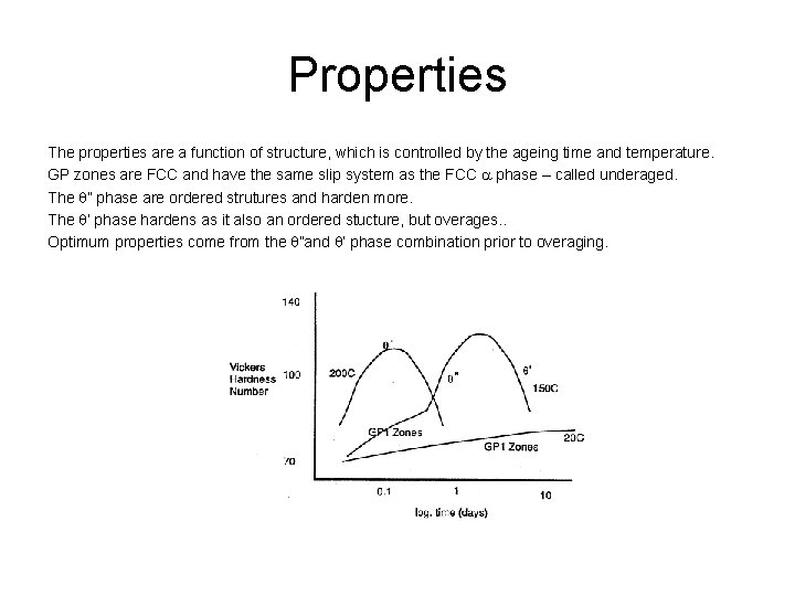 Properties The properties are a function of structure, which is controlled by the ageing