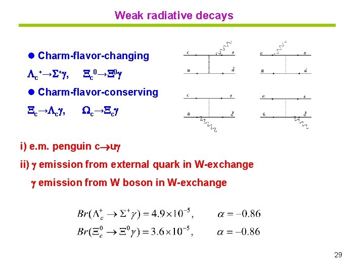 Weak radiative decays l Charm-flavor-changing c+→ + , c 0→ 0 l Charm-flavor-conserving c→