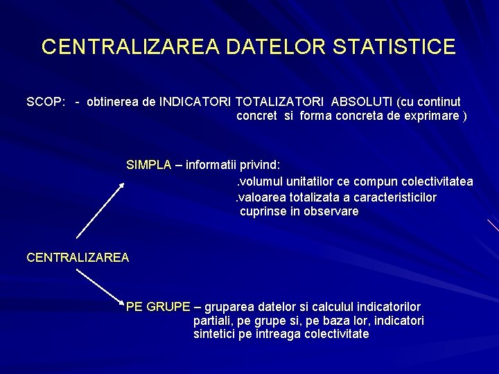 CENTRALIZAREA DATELOR STATISTICE SCOP: - obtinerea de INDICATORI TOTALIZATORI ABSOLUTI (cu continut concret si CENTRALIZAREA DATELOR STATISTICE SCOP: - obtinerea de INDICATORI TOTALIZATORI ABSOLUTI (cu continut concret si