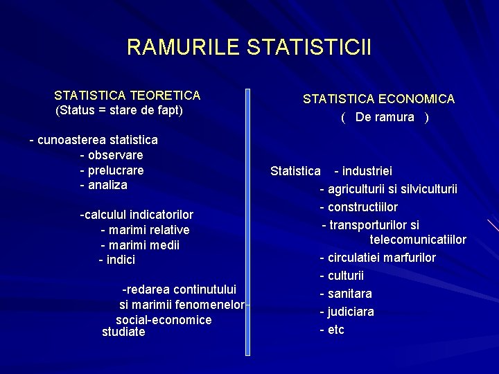 RAMURILE STATISTICII STATISTICA TEORETICA (Status = stare de fapt) - cunoasterea statistica - observare