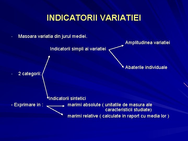 INDICATORII VARIATIEI - Masoara variatia din jurul mediei. Amplitudinea variatiei Indicatorii simpli ai variatiei