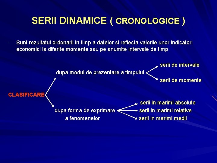 SERII DINAMICE ( CRONOLOGICE ) - Sunt rezultatul ordonarii in timp a datelor si