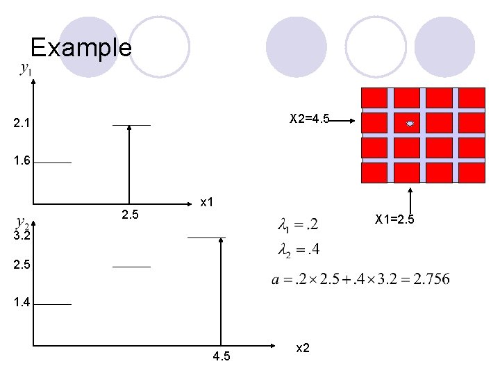 Example X 2=4. 5 2. 1 1. 6 2. 5 x 1 X 1=2.