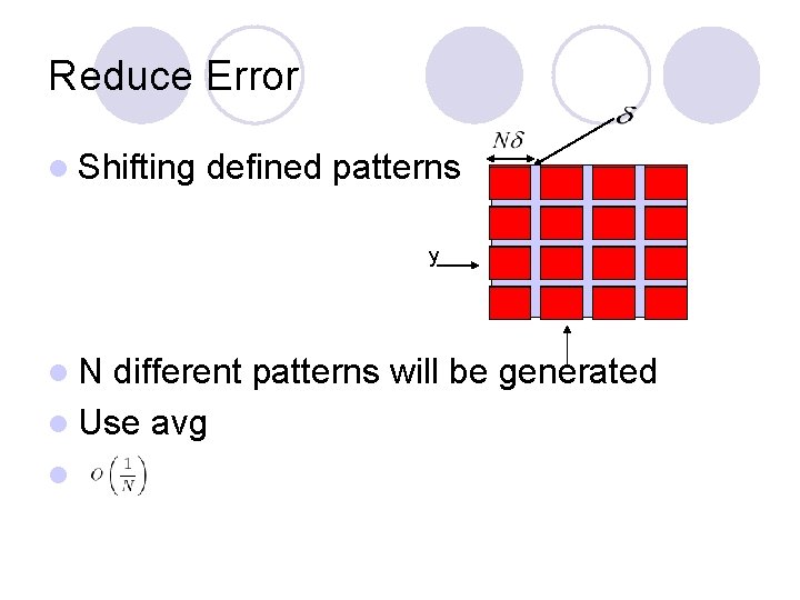 Reduce Error l Shifting defined patterns y l. N different patterns will be generated