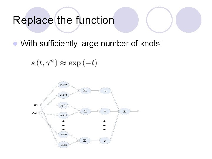 Replace the function l With sufficiently large number of knots: 