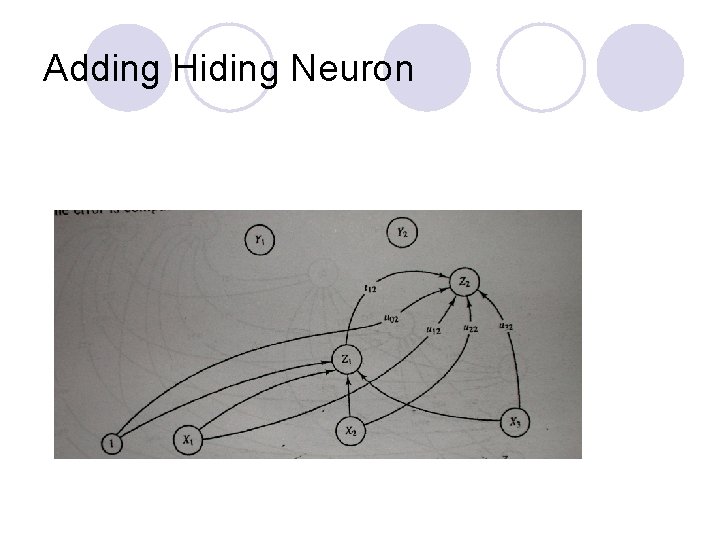 Adding Hiding Neuron 