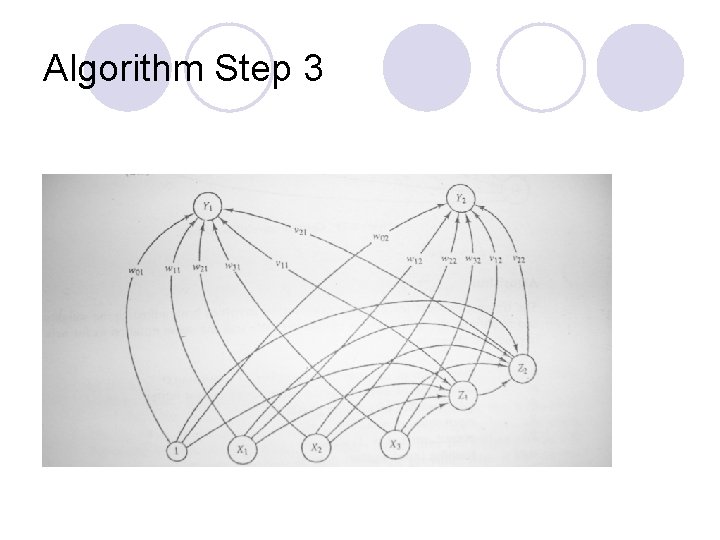 Algorithm Step 3 