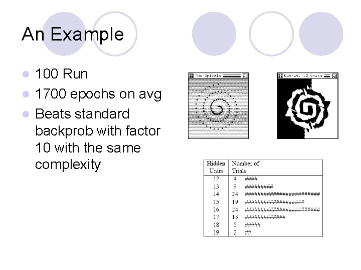 An Example 100 Run l 1700 epochs on avg l Beats standard backprob with