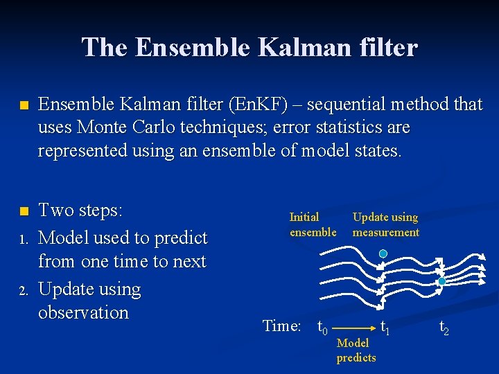 The Ensemble Kalman filter n Ensemble Kalman filter (En. KF) – sequential method that