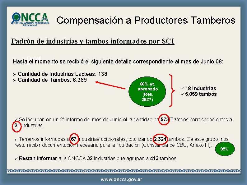 Compensación a Productores Tamberos Padrón de industrias y tambos informados por SCI Detall Hasta