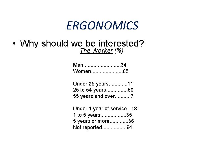 ERGONOMICS • Why should we be interested? The Worker (%) Men. . . 34