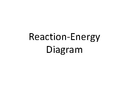 Reaction-Energy Diagram 