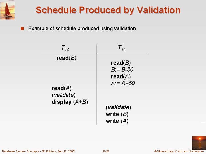 Schedule Produced by Validation n Example of schedule produced using validation T 14 T