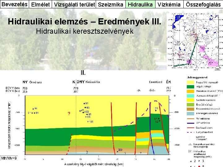 Bevezetés Elmélet Vizsgálati terület Szeizmika Hidraulika Vízkémia Összefoglalás Hidraulikai elemzés – Eredmények III. Hidraulikai