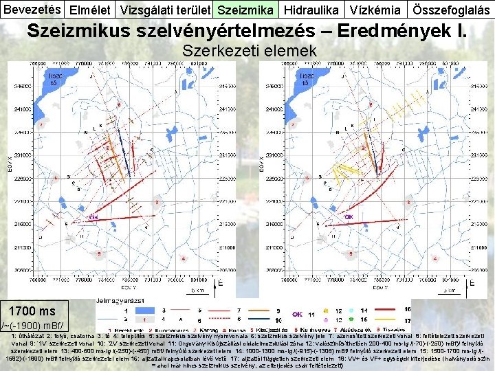 Bevezetés Elmélet Vizsgálati terület Szeizmika Hidraulika Vízkémia Összefoglalás Szeizmikus szelvényértelmezés – Eredmények I. Szerkezeti