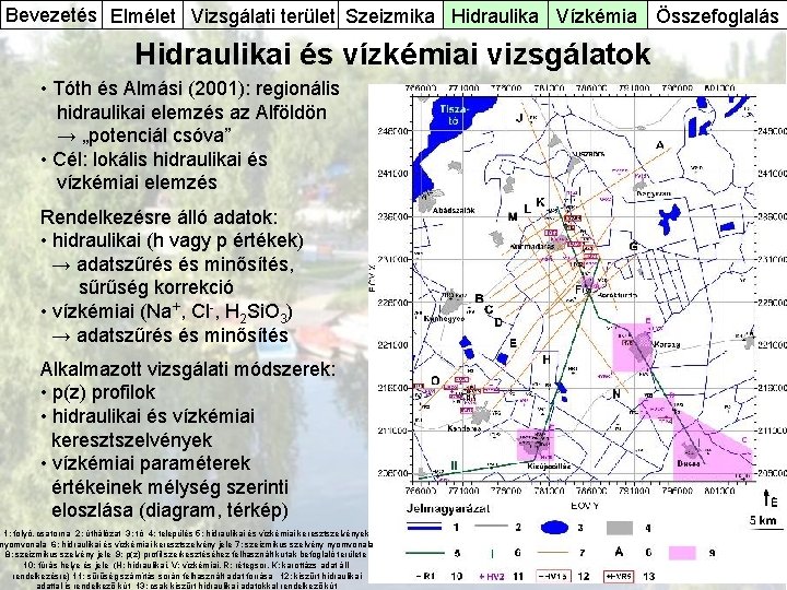 Bevezetés Elmélet Vizsgálati terület Szeizmika Hidraulika Vízkémia Összefoglalás Hidraulikai és vízkémiai vizsgálatok • Tóth