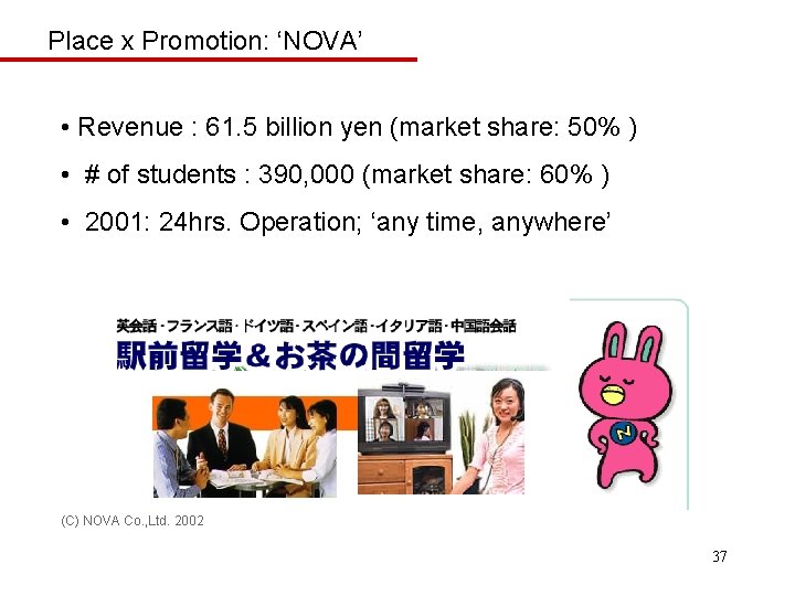 Place x Promotion: ‘NOVA’ • Revenue : 61. 5 billion yen (market share: 50%