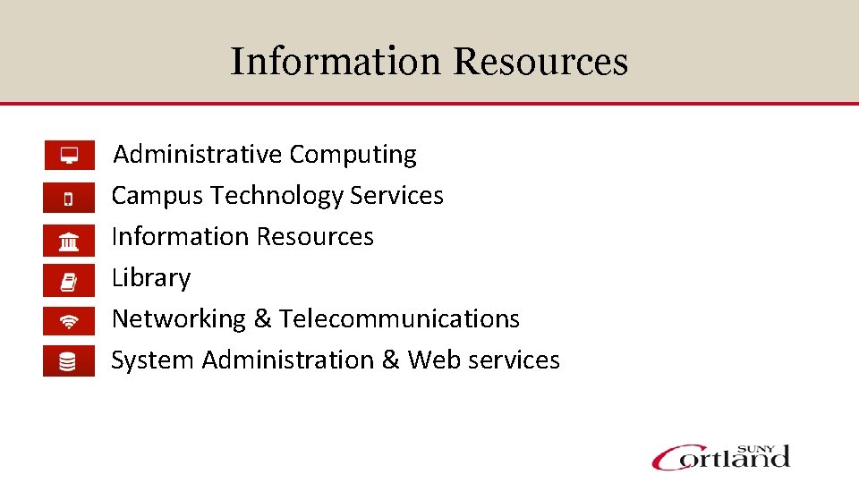 Information Resources Administrative Computing Campus Technology Services Information Resources Library Networking & Telecommunications System