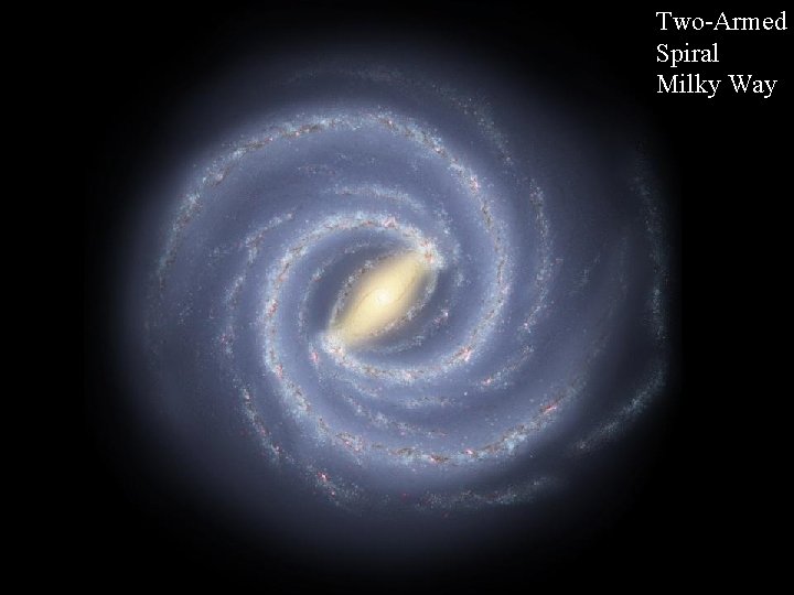 Two-Armed Spiral Milky Way 