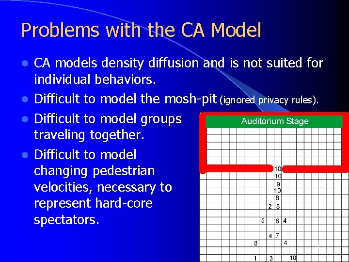 Problems with the CA Model CA models density diffusion and is not suited for