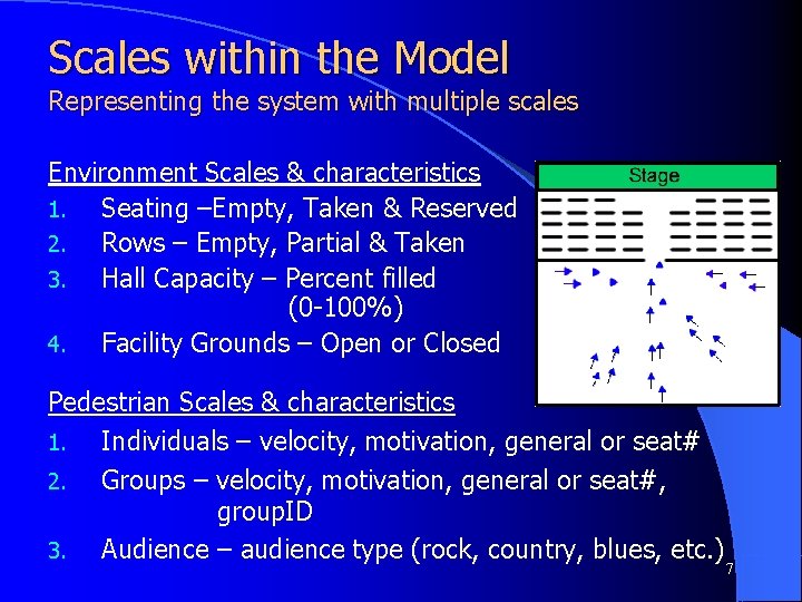 Scales within the Model Representing the system with multiple scales Environment Scales & characteristics