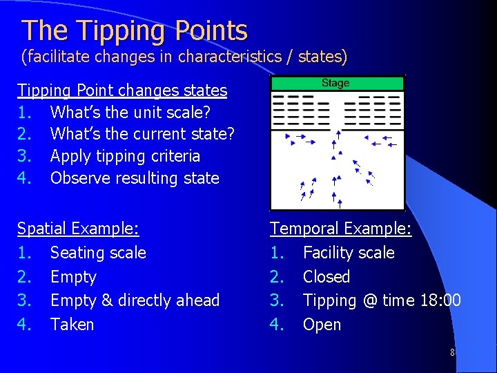 The Tipping Points (facilitate changes in characteristics / states) Tipping Point changes states 1.