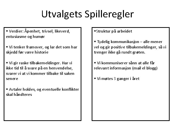 Utvalgets Spilleregler § Verdier: Åpenhet, trivsel, likeverd, Spilleregler entusiasme og humør § Vi tenker