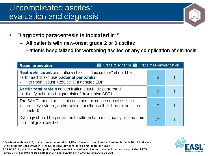 Uncomplicated ascites: evaluation and diagnosis • Diagnostic paracentesis is indicated in: * – All