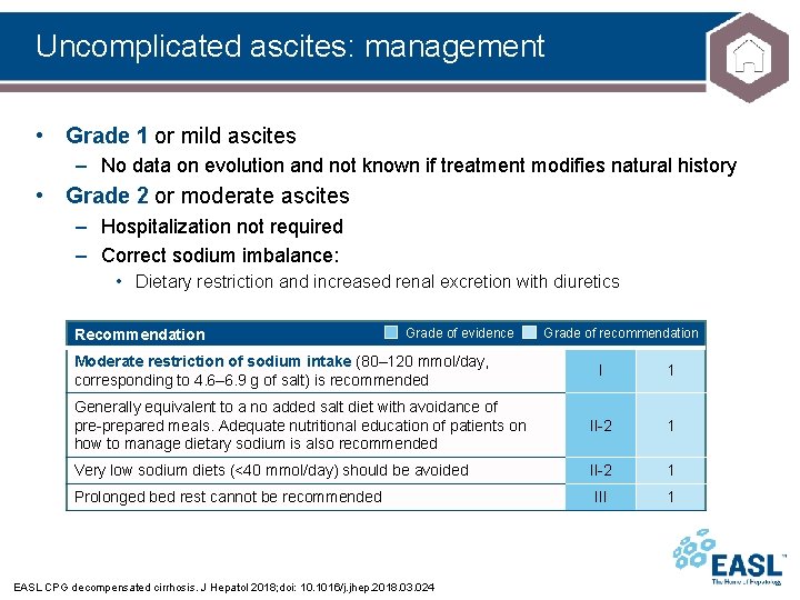 Uncomplicated ascites: management • Grade 1 or mild ascites – No data on evolution