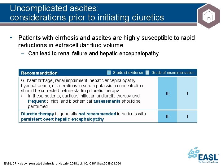 Uncomplicated ascites: considerations prior to initiating diuretics • Patients with cirrhosis and ascites are