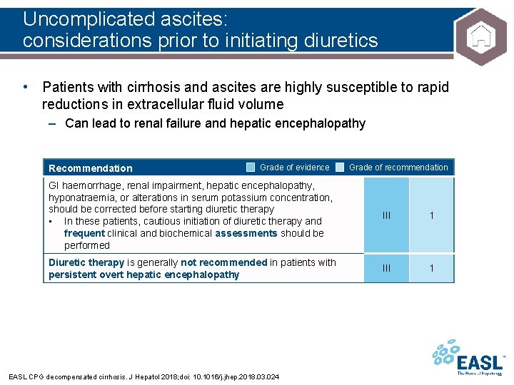 Uncomplicated ascites: considerations prior to initiating diuretics • Patients with cirrhosis and ascites are Uncomplicated ascites: considerations prior to initiating diuretics • Patients with cirrhosis and ascites are