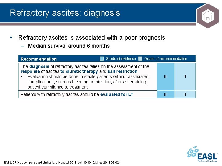 Refractory ascites: diagnosis • Refractory ascites is associated with a poor prognosis – Median