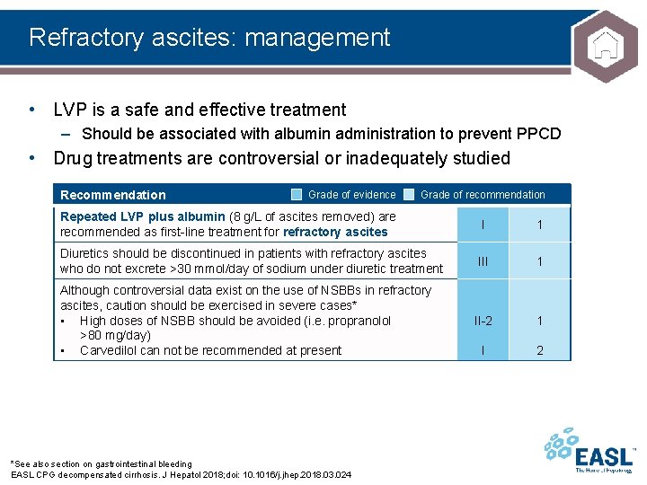 Refractory ascites: management • LVP is a safe and effective treatment – Should be