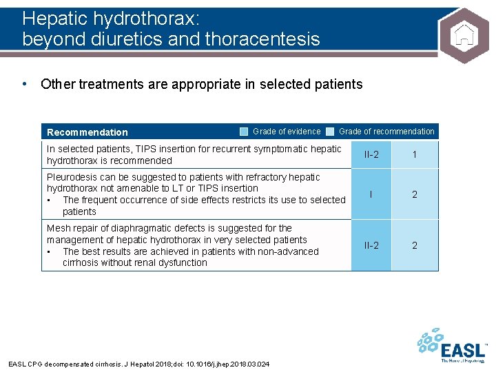 Hepatic hydrothorax: beyond diuretics and thoracentesis • Other treatments are appropriate in selected patients Hepatic hydrothorax: beyond diuretics and thoracentesis • Other treatments are appropriate in selected patients