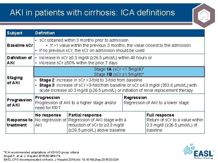AKI in patients with cirrhosis: ICA definitions Subject Definition • s. Cr obtained within AKI in patients with cirrhosis: ICA definitions Subject Definition • s. Cr obtained within