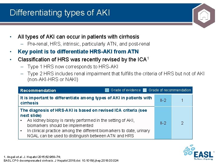 Differentiating types of AKI • All types of AKI can occur in patients with Differentiating types of AKI • All types of AKI can occur in patients with