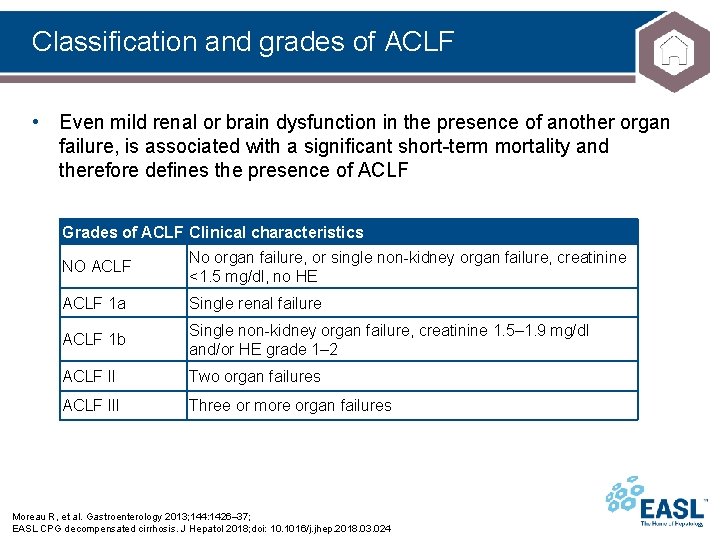 Classification and grades of ACLF • Even mild renal or brain dysfunction in the