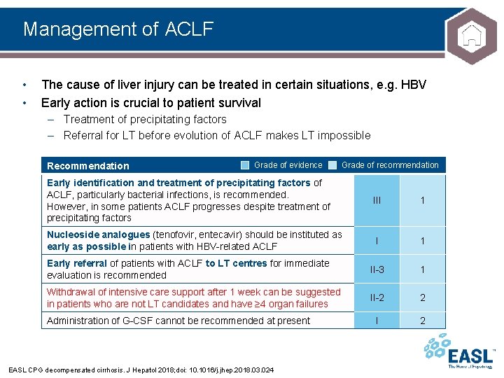 Management of ACLF • • The cause of liver injury can be treated in