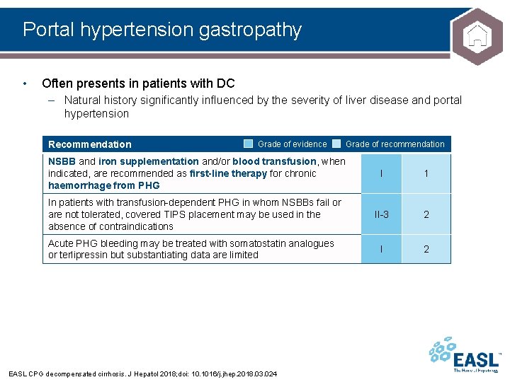 Portal hypertension gastropathy • Often presents in patients with DC – Natural history significantly Portal hypertension gastropathy • Often presents in patients with DC – Natural history significantly