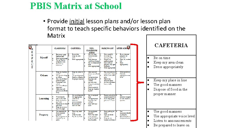 PBIS Matrix at School • Provide initial lesson plans and/or lesson plan format to