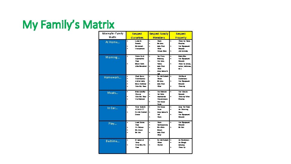My Family’s Matrix Respect Ourselves Muempfer Family Matrix At Home… Morning… Listen to Parents