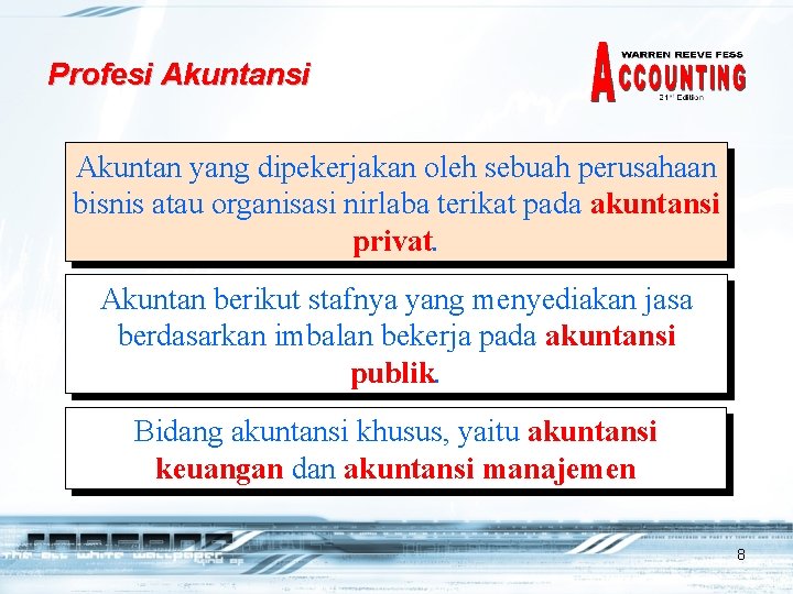 Profesi Akuntan yang dipekerjakan oleh sebuah perusahaan bisnis atau organisasi nirlaba terikat pada akuntansi