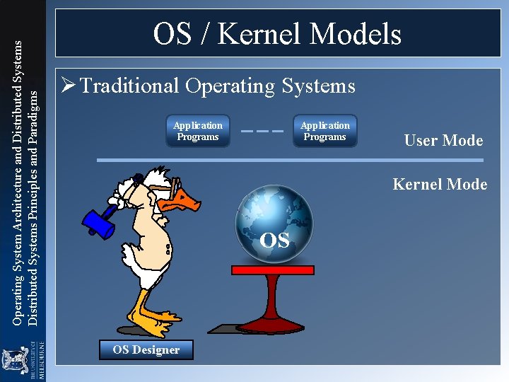 Operating System Architecture and Distributed Systems Principles and Paradigms OS / Kernel Models Ø