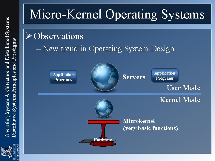 Operating System Architecture and Distributed Systems Principles and Paradigms Micro-Kernel Operating Systems Ø Observations Operating System Architecture and Distributed Systems Principles and Paradigms Micro-Kernel Operating Systems Ø Observations