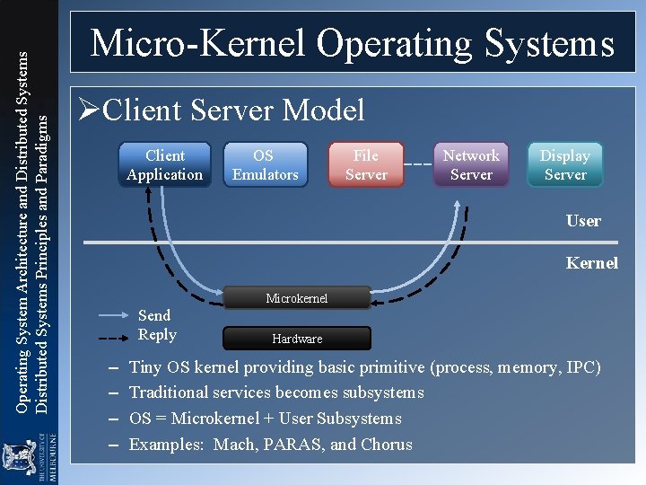 Operating System Architecture and Distributed Systems Principles and Paradigms Micro-Kernel Operating Systems ØClient Server Operating System Architecture and Distributed Systems Principles and Paradigms Micro-Kernel Operating Systems ØClient Server