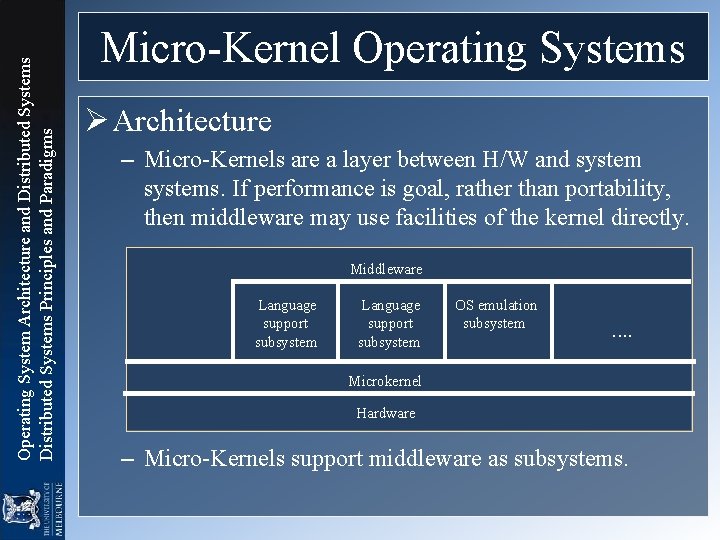 Operating System Architecture and Distributed Systems Principles and Paradigms Micro-Kernel Operating Systems Ø Architecture