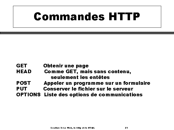 Commandes HTTP GET HEAD Obtenir une page Comme GET, mais sans contenu, seulement les