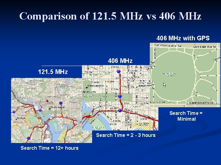 Comparison of 121. 5 MHz vs 406 MHz with GPS 406 MHz 121. 5