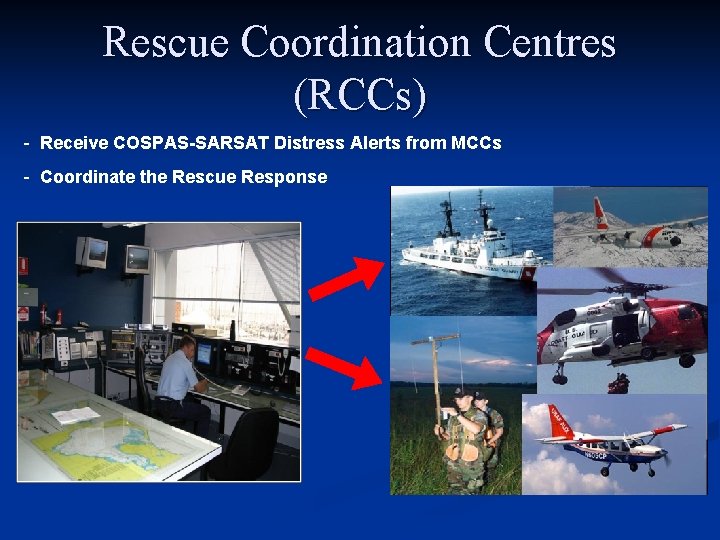 Rescue Coordination Centres (RCCs) - Receive COSPAS-SARSAT Distress Alerts from MCCs - Coordinate the