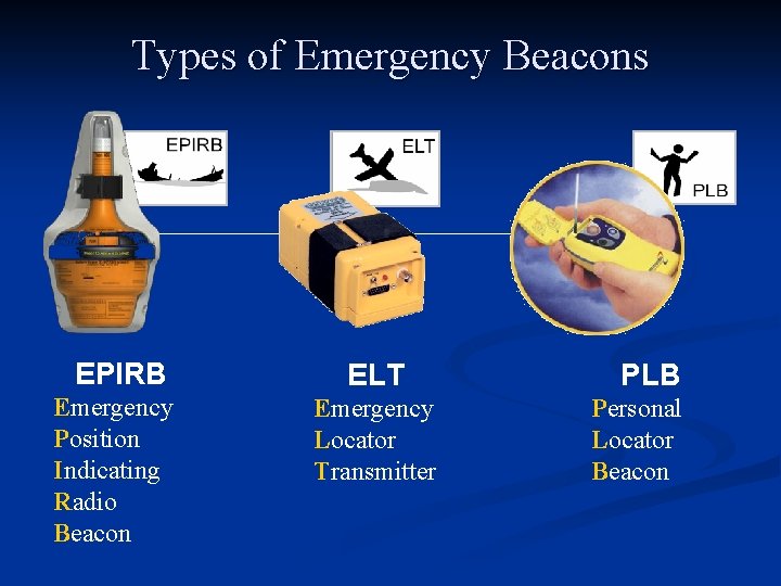 Types of Emergency Beacons EPIRB ELT Emergency Position Indicating Radio Beacon Emergency Locator Transmitter